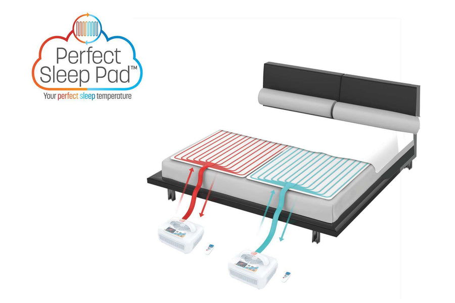 The Perfect Sleep Pad Solution - Increase your Sleep Duration Today!